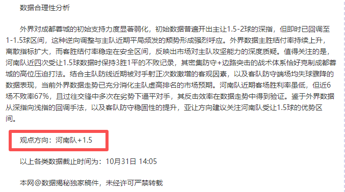 关于弗赖堡新援表现抢眼,球队信心大增的信息 关于弗赖堡新援表现抢眼,球队信心大增的信息